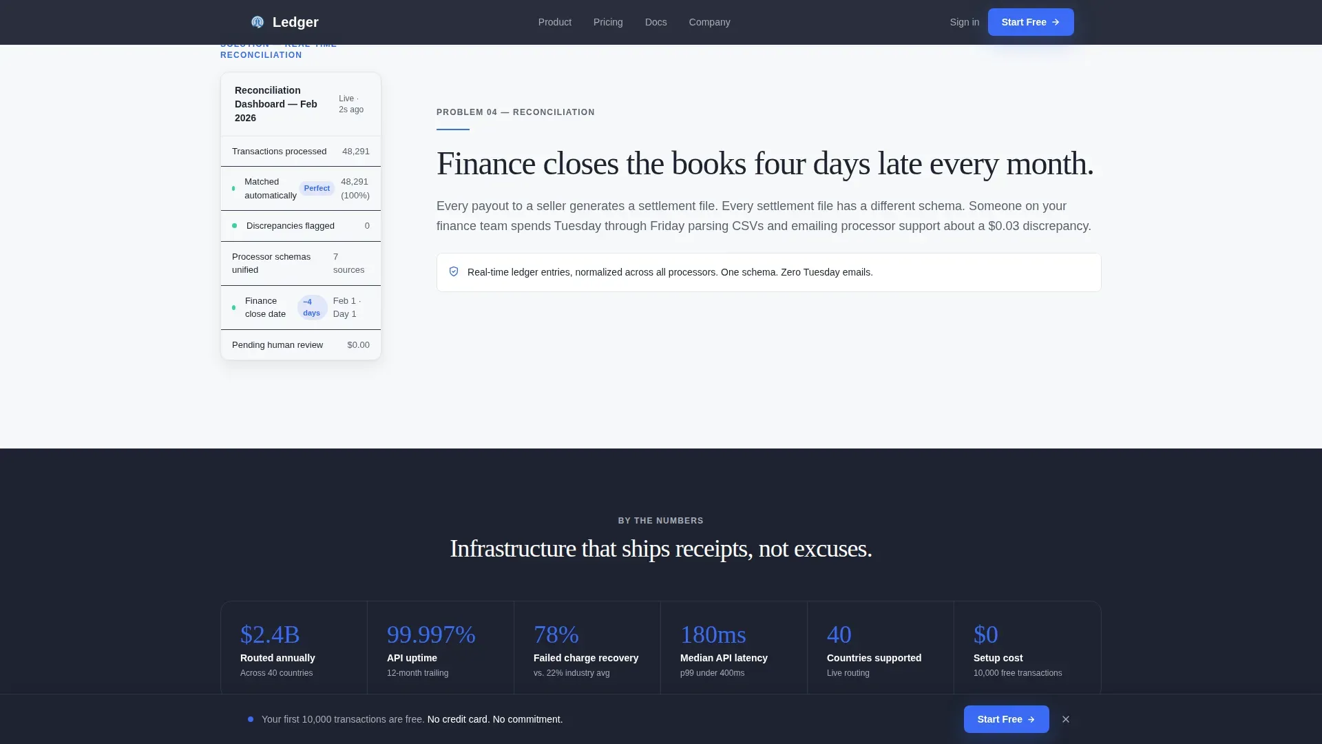 Premium Payment Gateway Landing Page Template