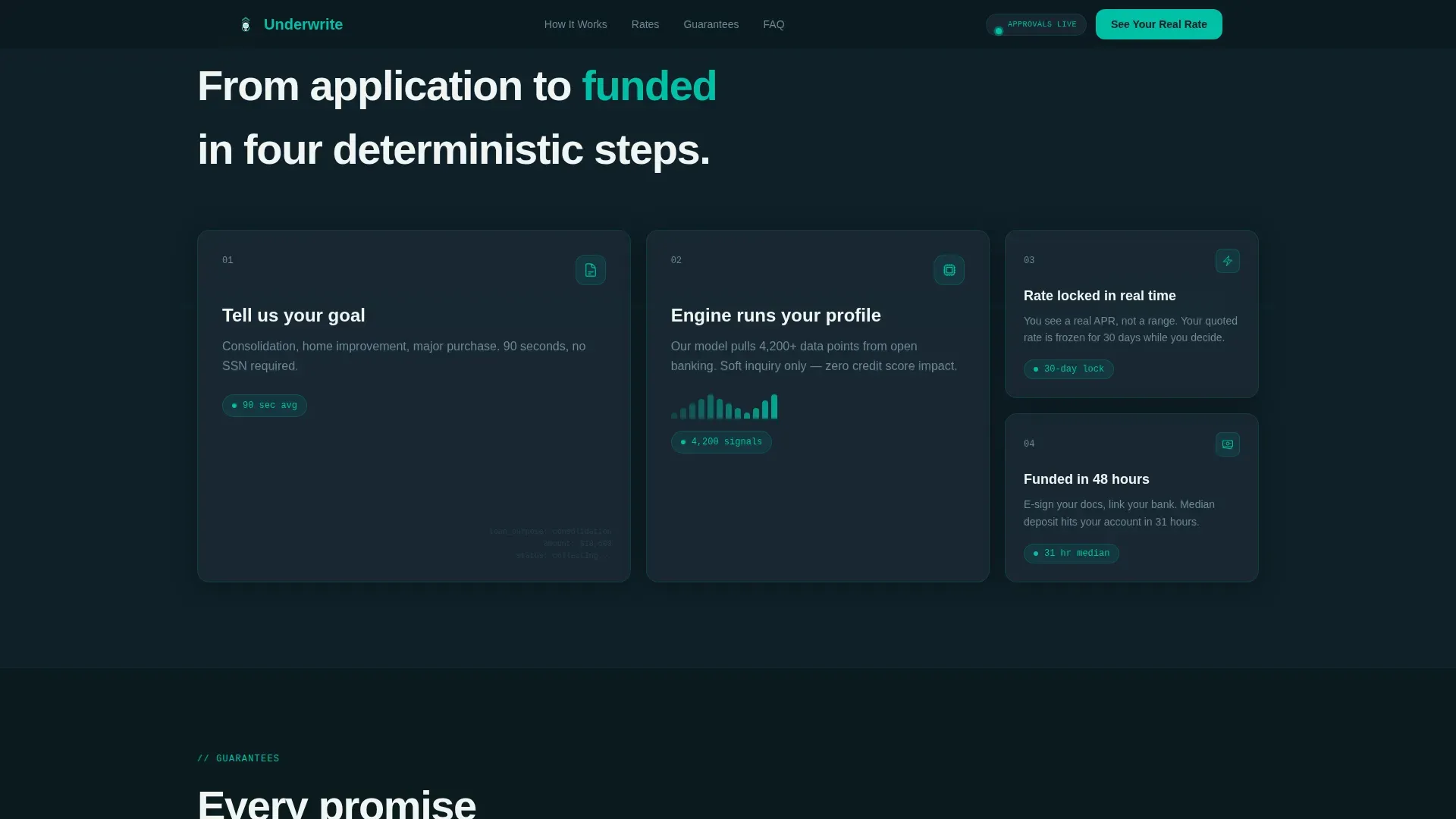 Smart Loan Approval Landing Page Template