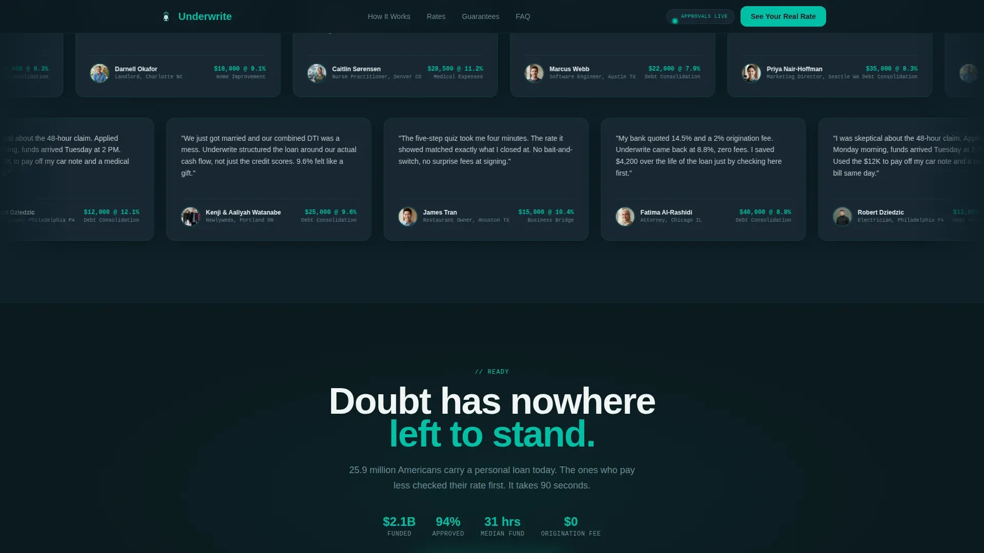 Smart Loan Approval Landing Page Template