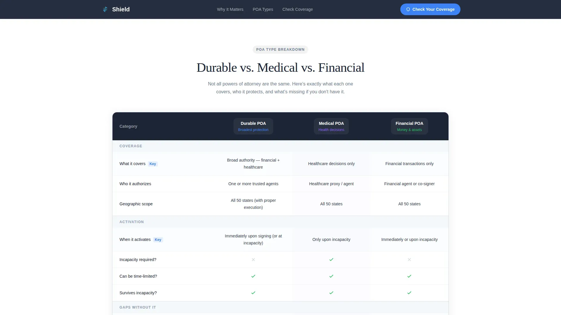 Advanced Estate & Succession Planning Appointment Booking Website Template