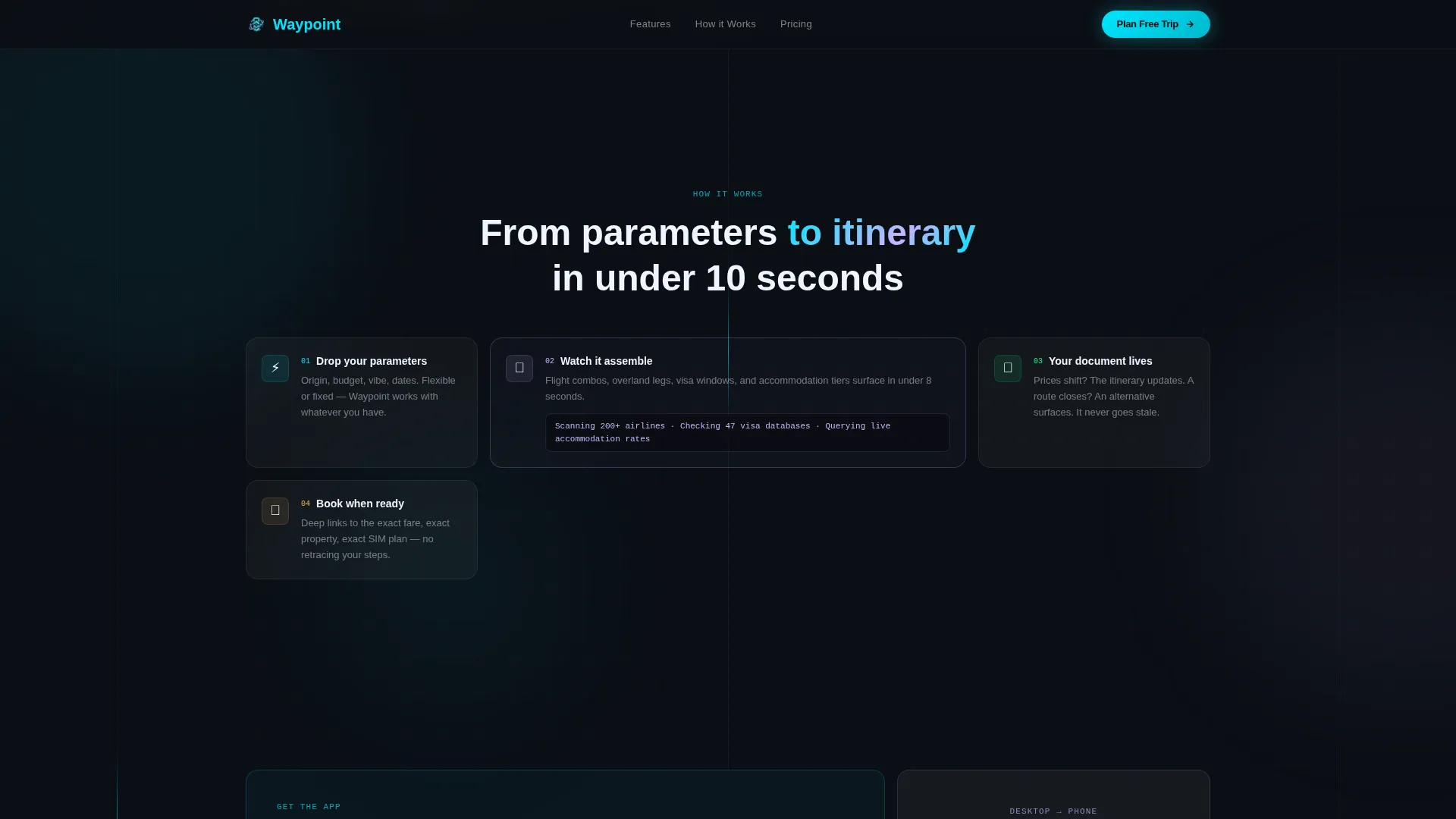 Travel Digital Presence Professional Website Template