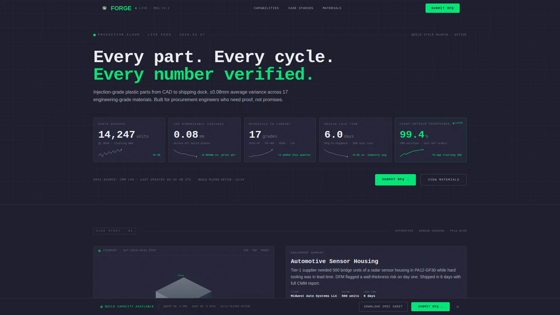 Plastics & Injection Molding Portfolio Website Template