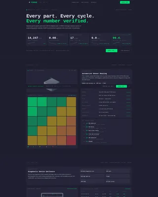 Plastics & Injection Molding Portfolio Website Template