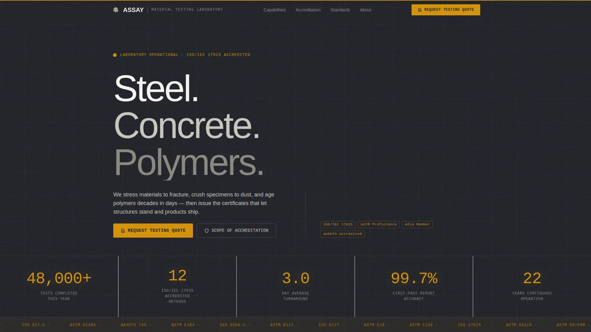 Quality & Testing Lab Professional Website Template
