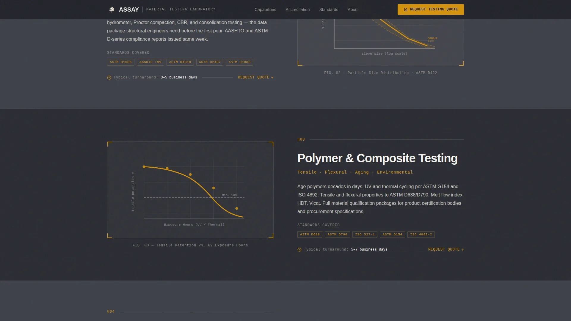 Quality & Testing Lab Professional Website Template
