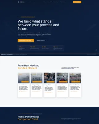 Component & Equipment Manufacturing Maintenance Website Template