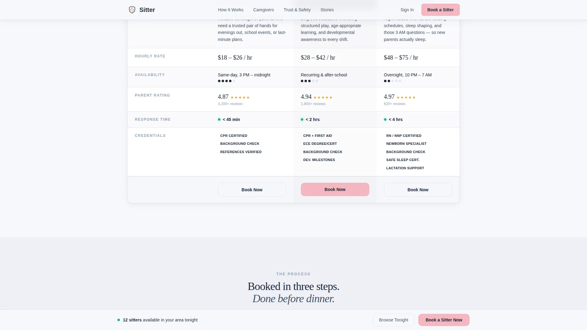 Babysitter Booking Website Template