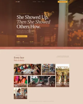 Foundation & NGO Professional Website Template