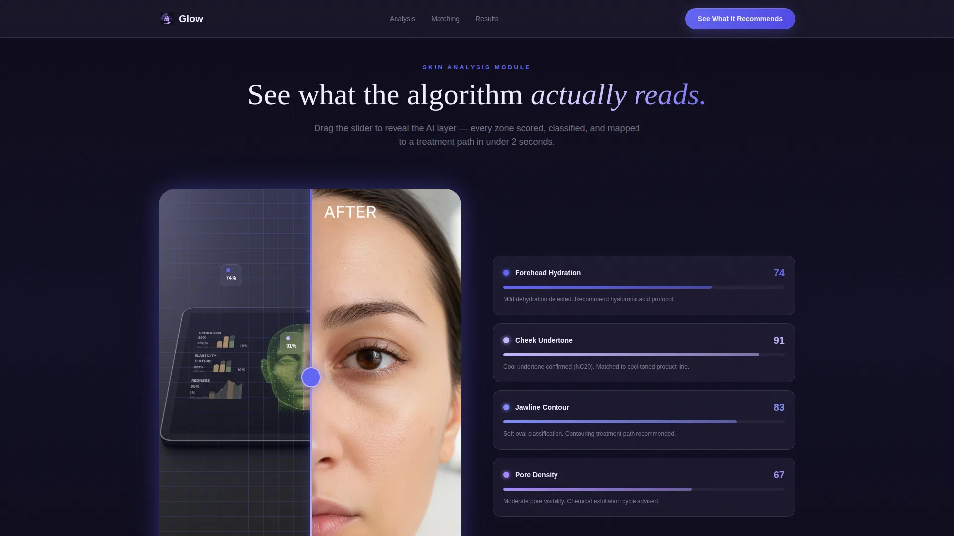 AI for Beauty & Salon Directory Website Template