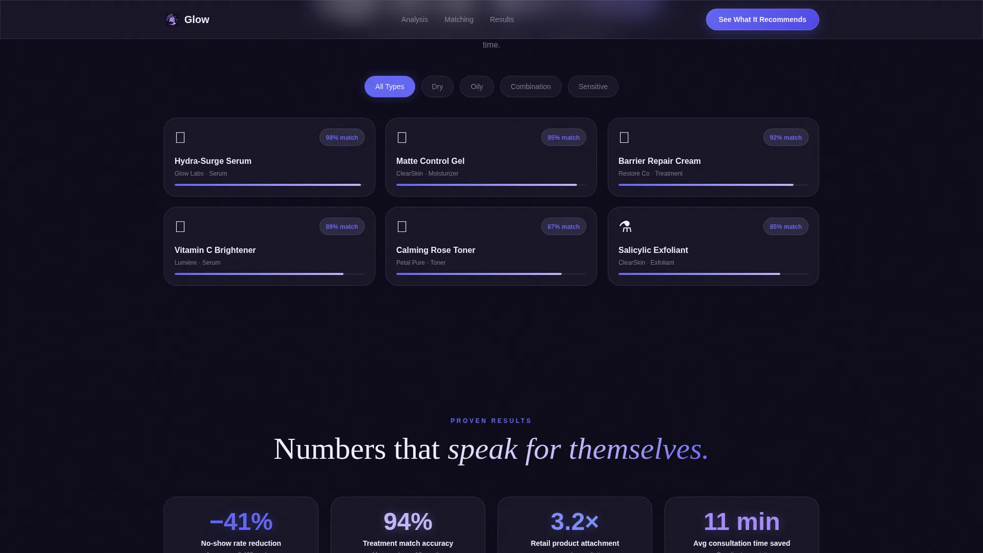 AI for Beauty & Salon Directory Website Template