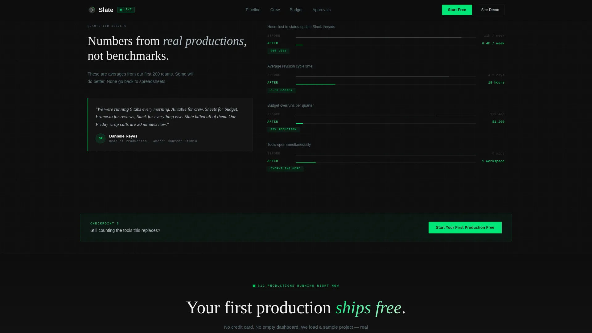 Video Production Vertical SaaS Professional Website Template