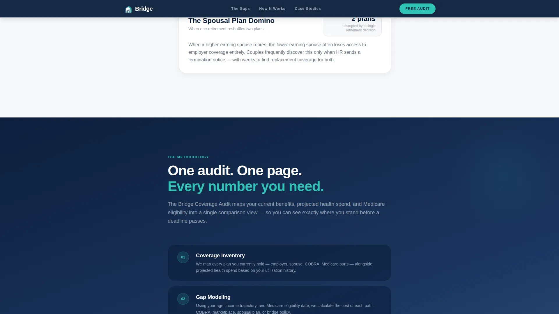 Pre-Retiree Coverage Gap Landing Page Template