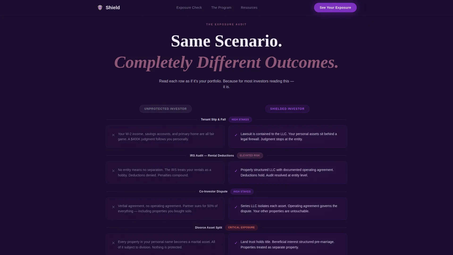 Financial Literacy & Education Professional Website Template