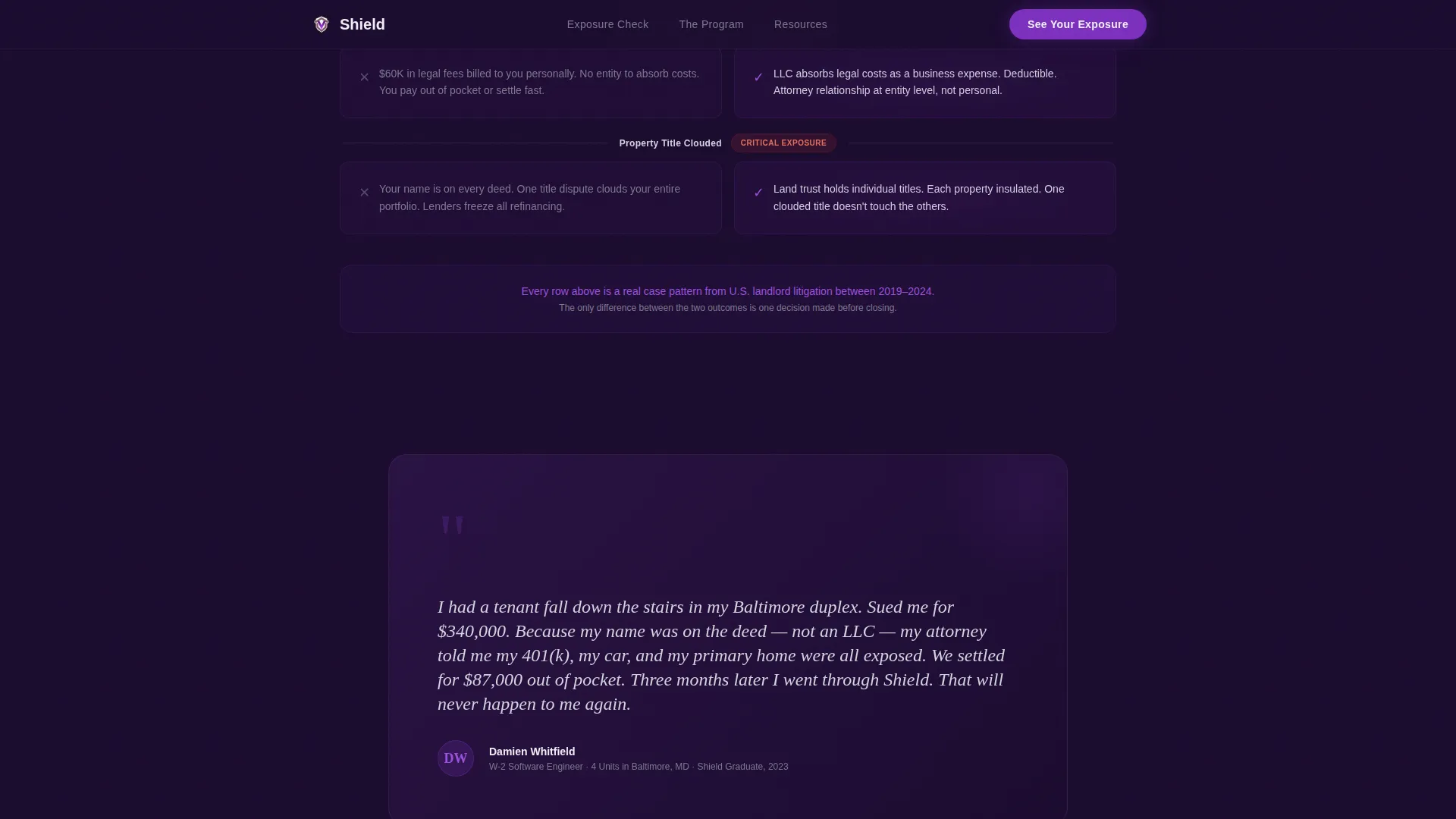 Financial Literacy & Education Professional Website Template