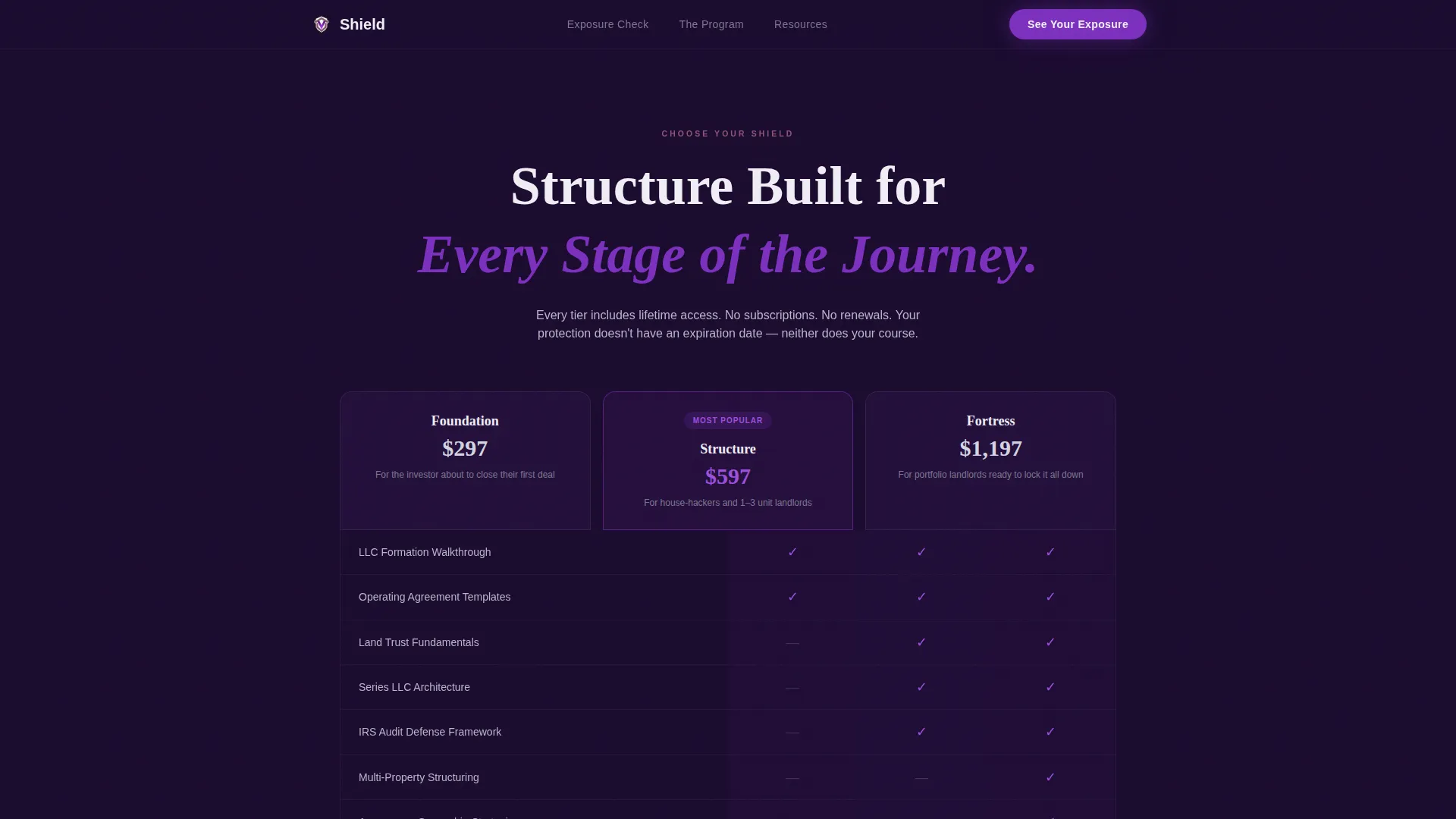 Financial Literacy & Education Professional Website Template