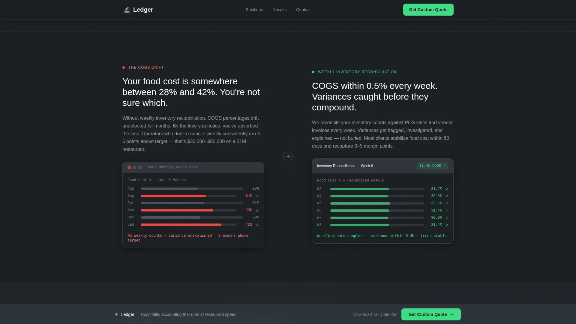 Restaurant & Bar Accounting Cost Estimator Website Template