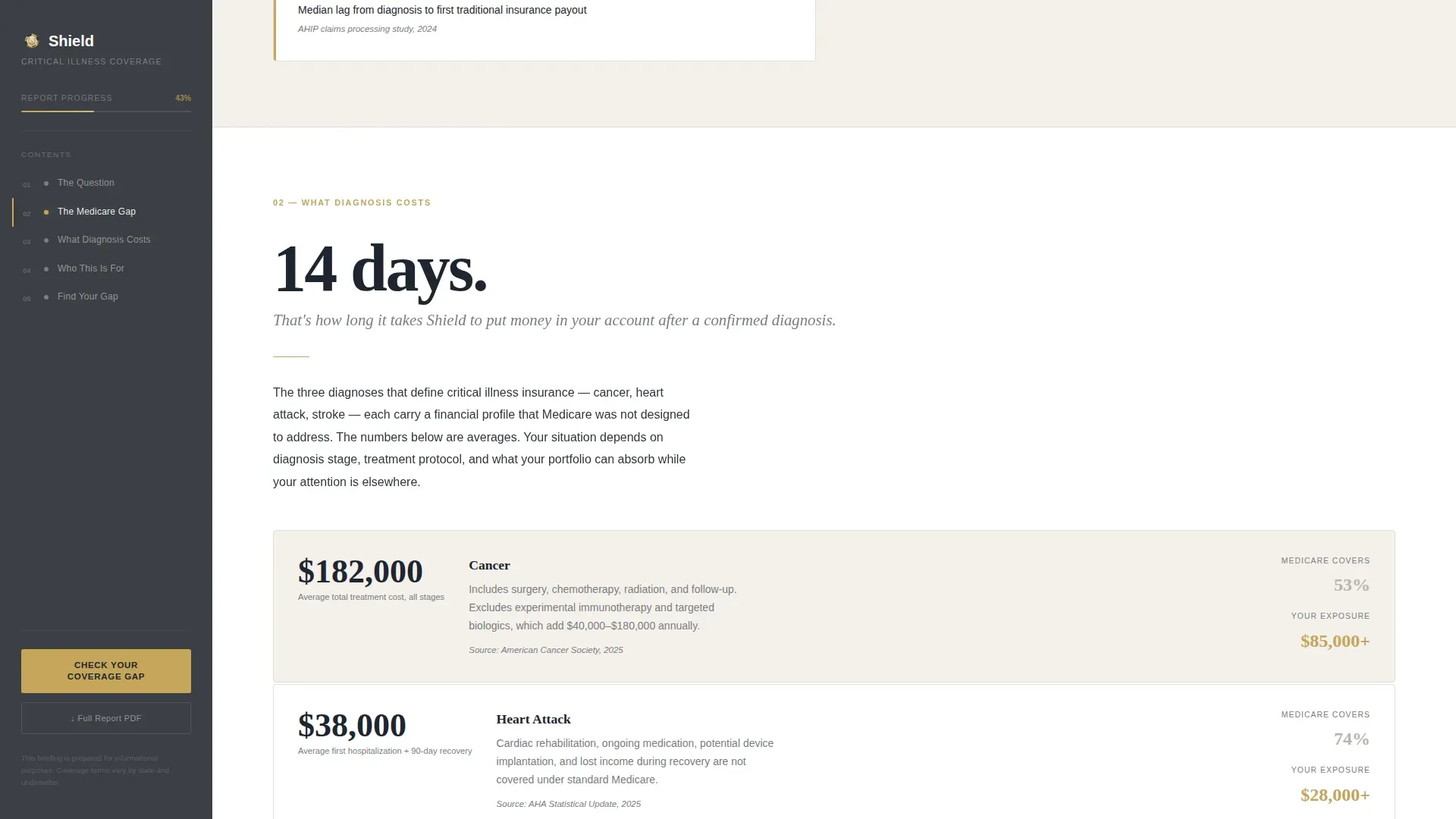 Advanced Retiree Insurance Professional Website Template