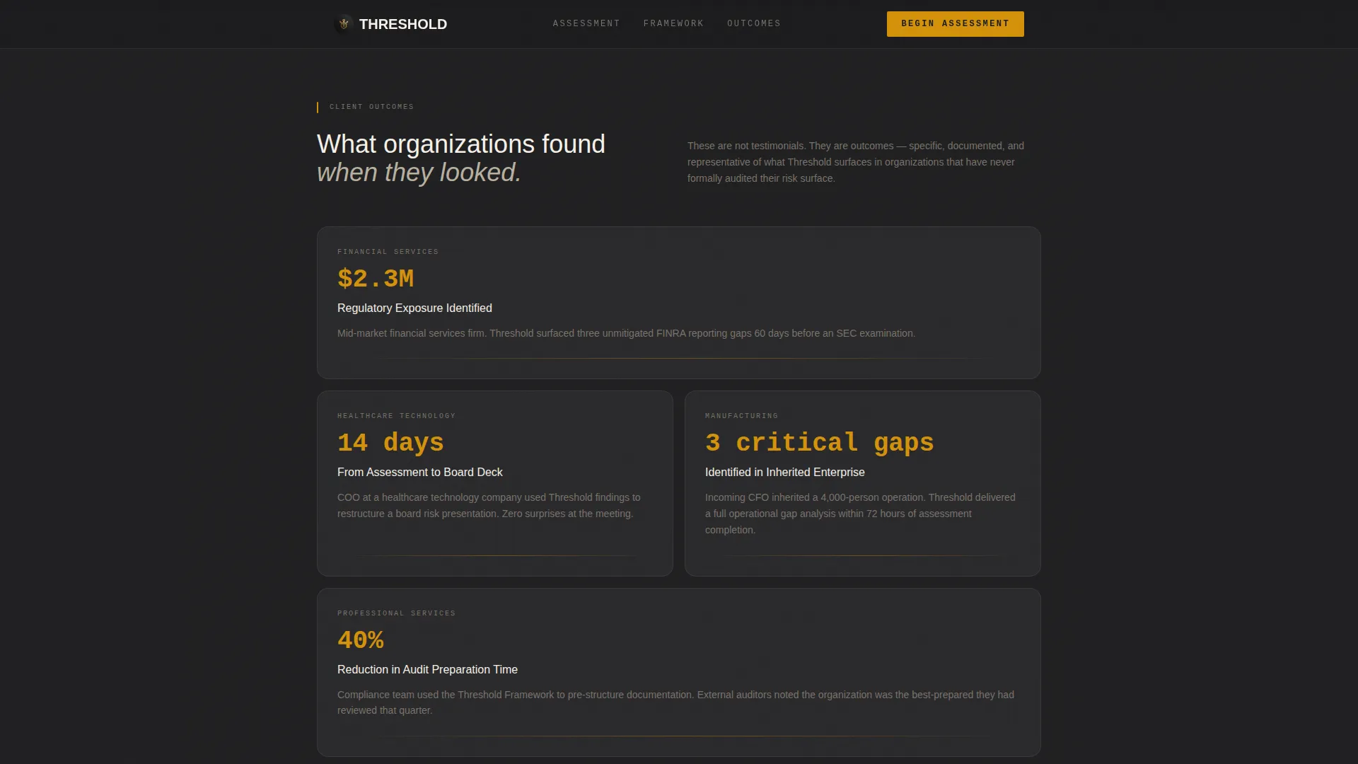 Executive Risk Assessment Landing Page Template