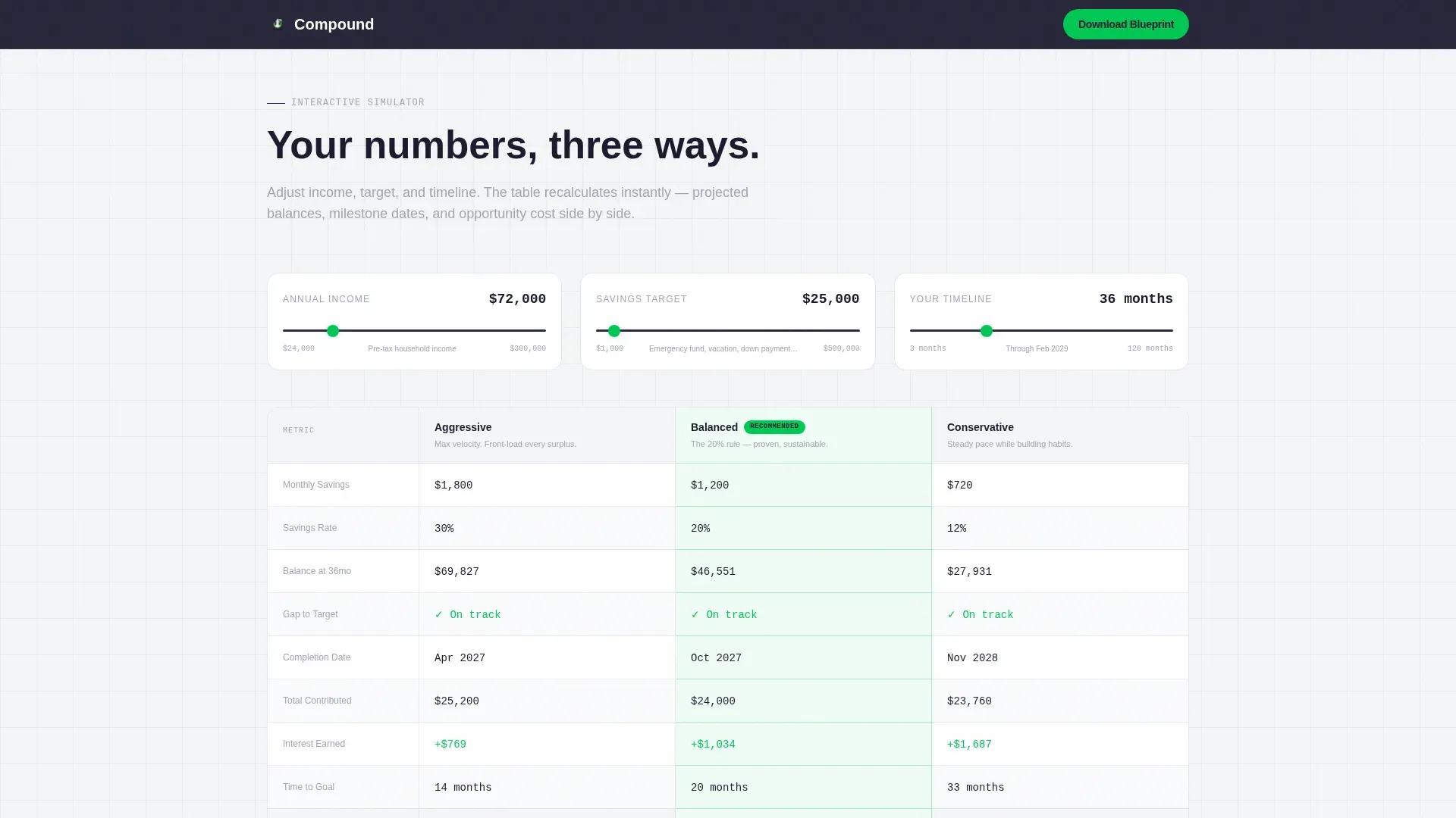 Savings Tracker Goal Landing Page Template