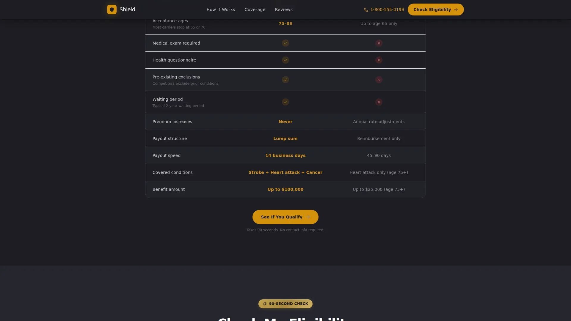 Senior (75+) Insurance Professional Website Template