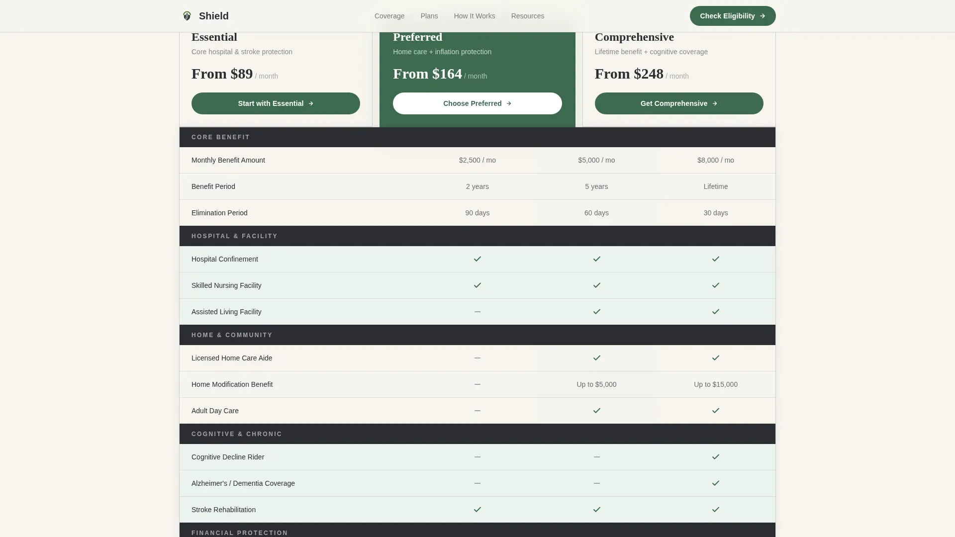 Senior Disability Protection Landing Page Template