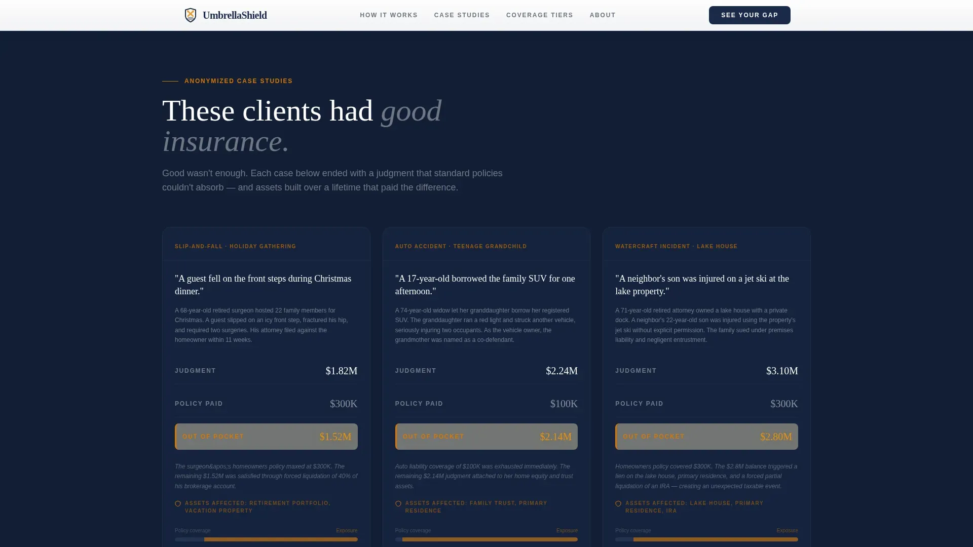 Senior Liability Coverage Landing Page Template