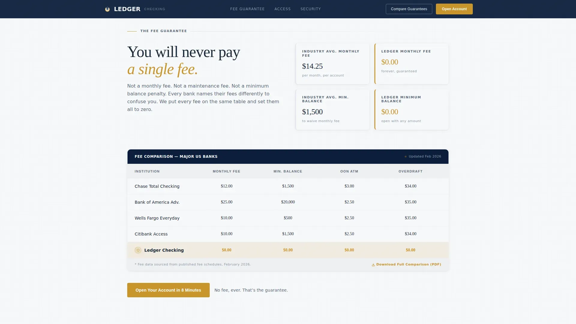 Senior Checking Account Landing Page Template