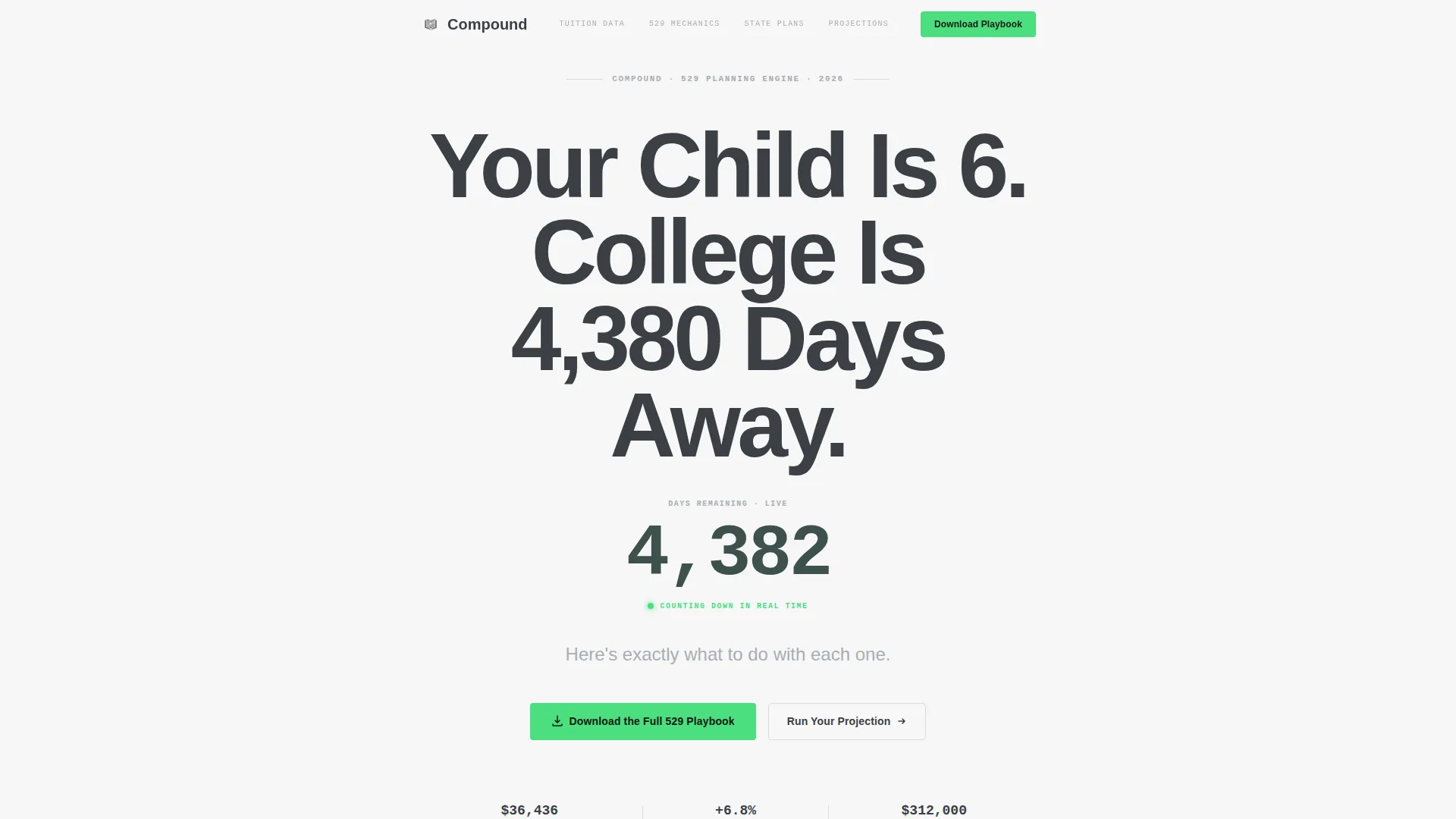 529 Landing Page Template | Education Savings
