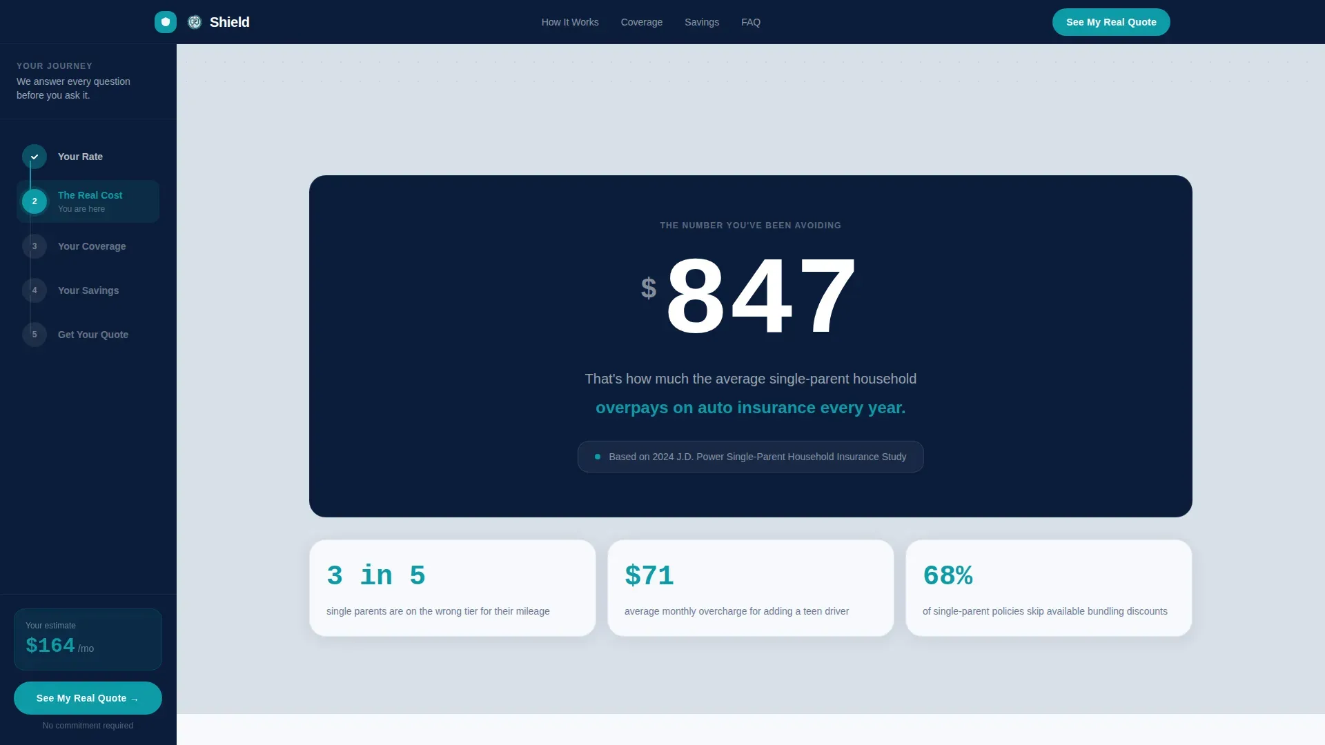 Single Parent Auto Insurance Landing Page Template