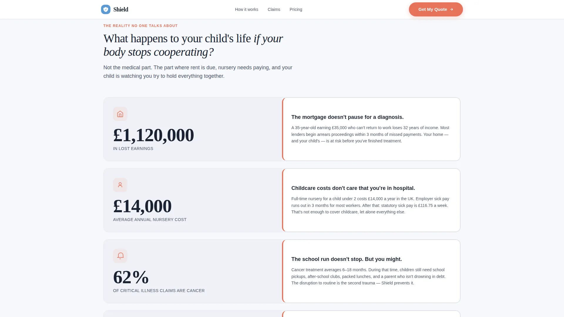 Single Parent Critical Illness Insurance Landing Page