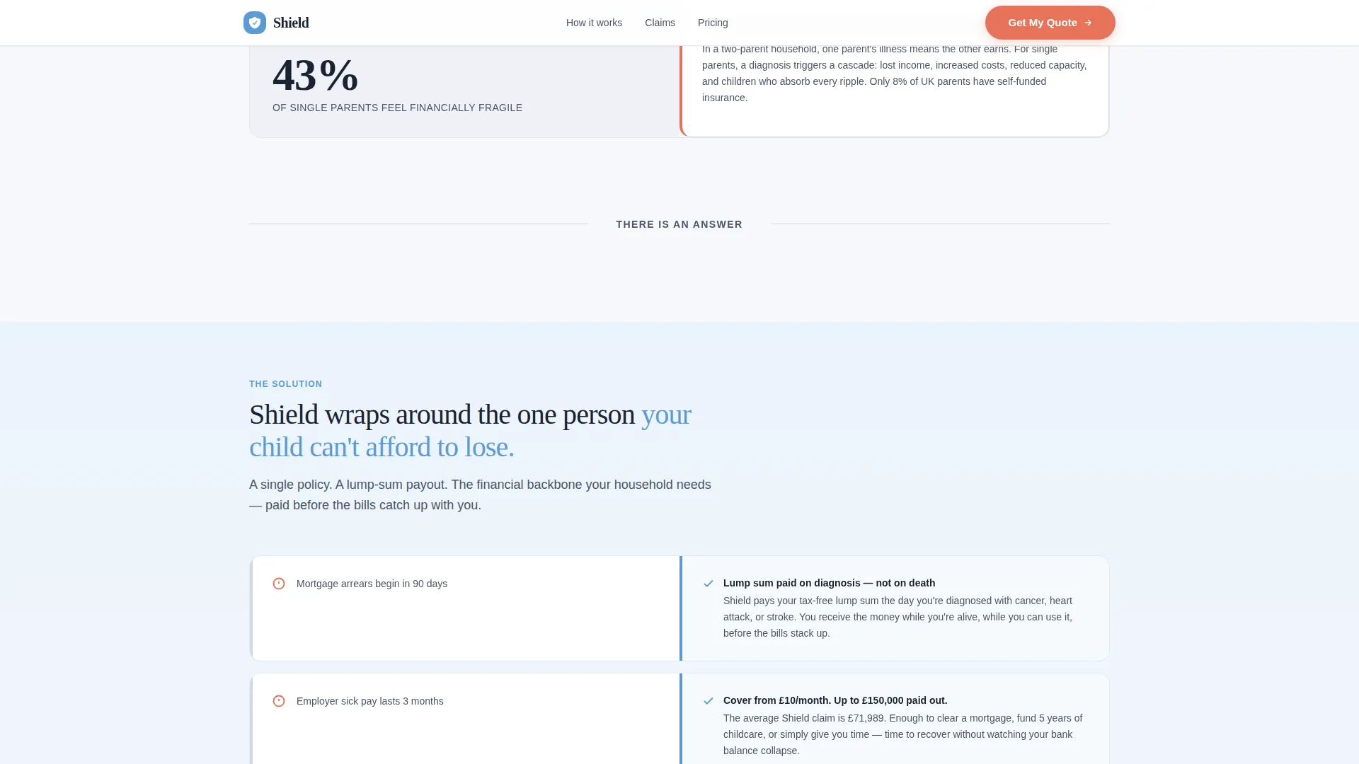 Single Parent Critical Illness Insurance Landing Page