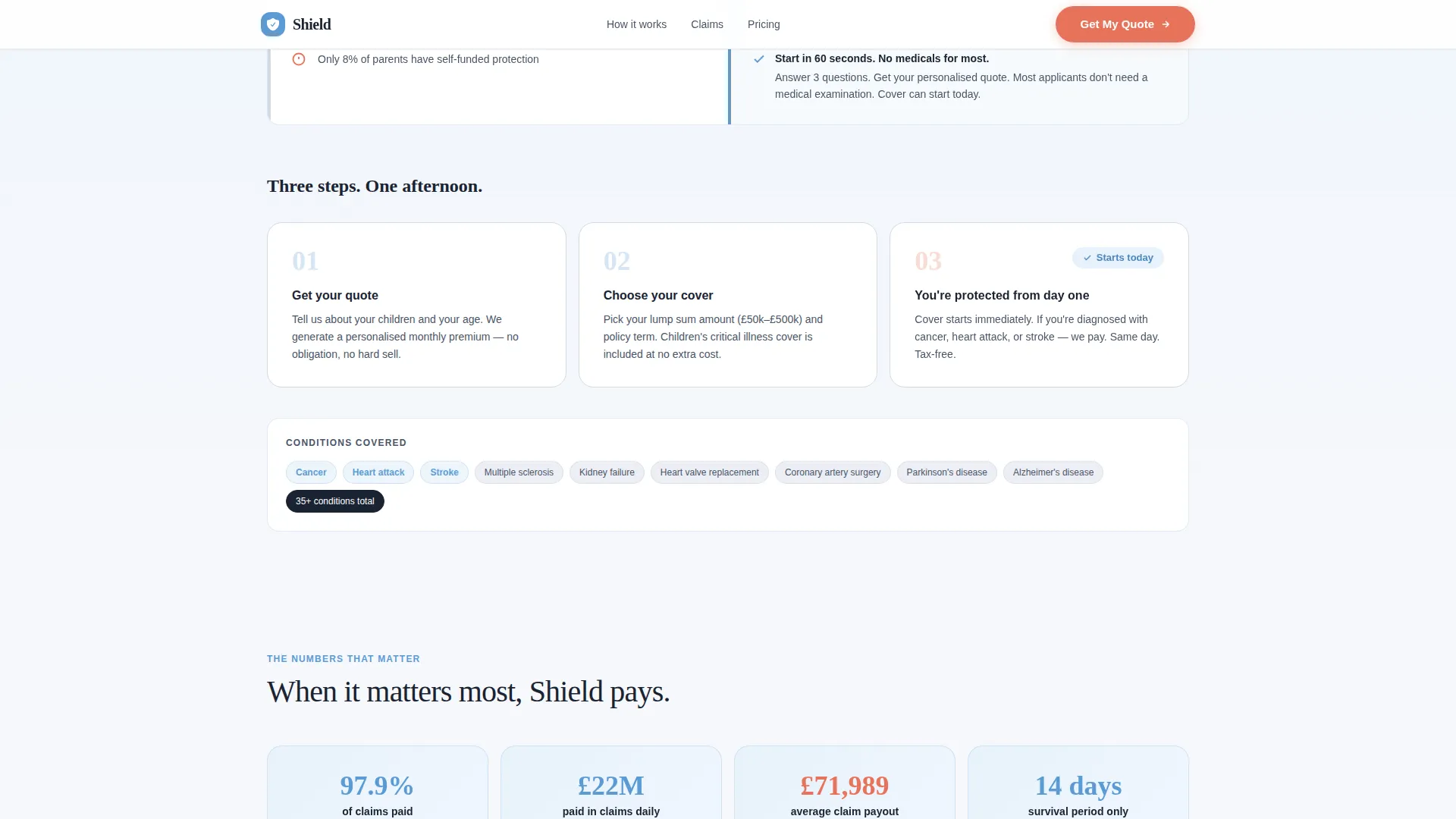 Single Parent Critical Illness Insurance Landing Page