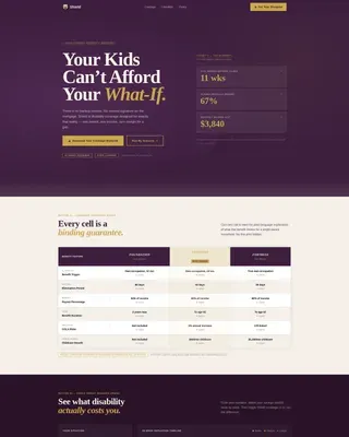 Single Parent Disability Insurance Landing Page Template