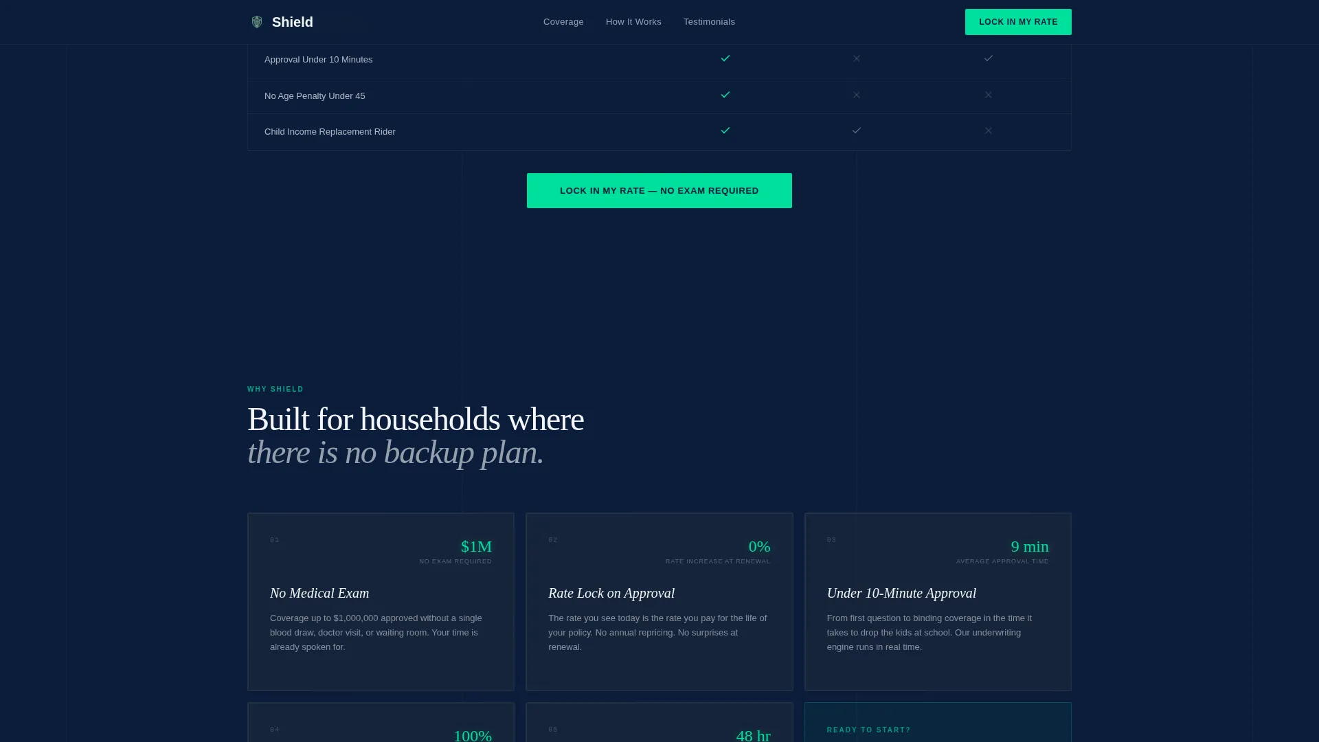 Precision Risk Insurance Landing Page Template