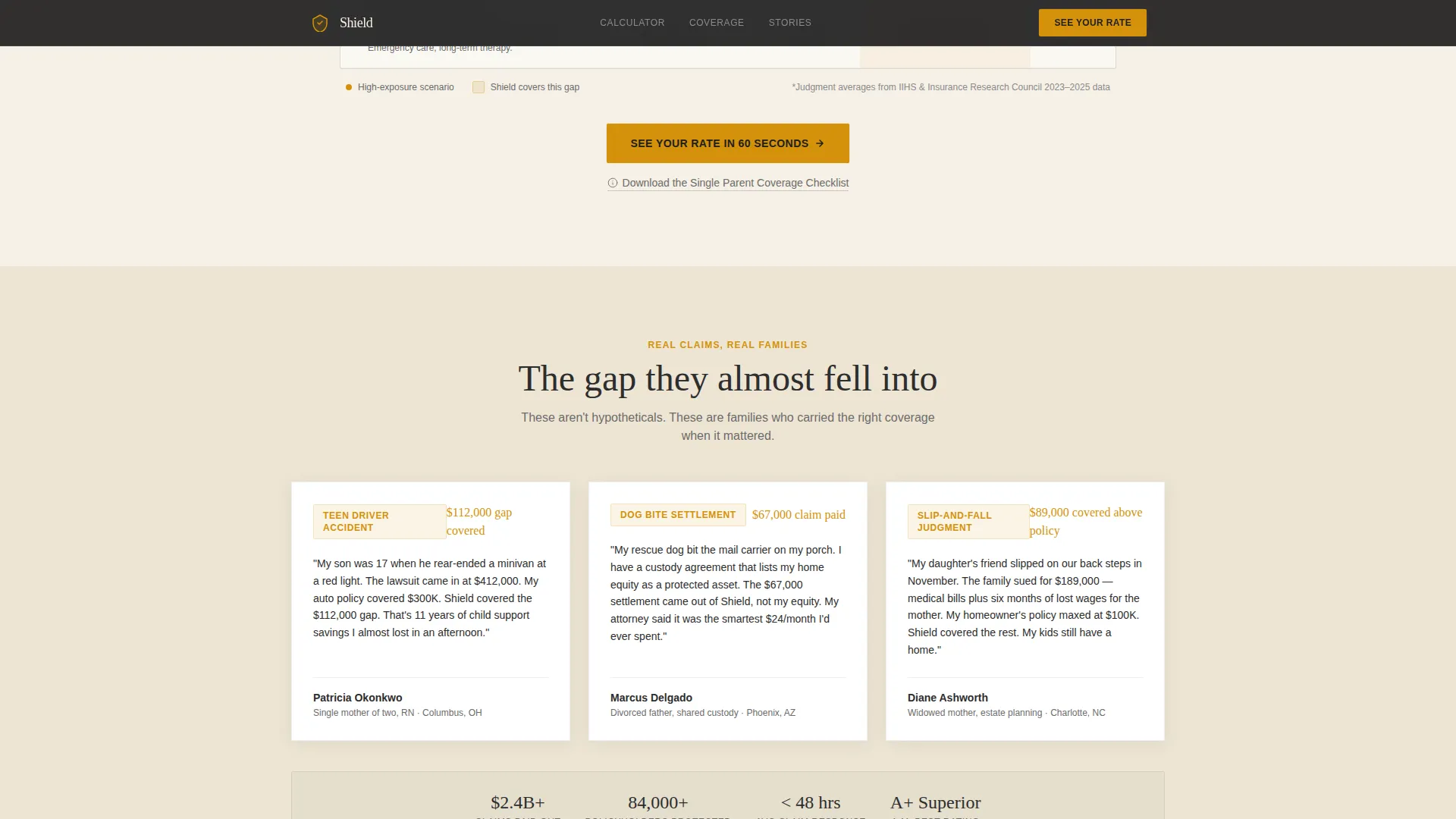 Single Parent Umbrella Insurance Landing Page Template