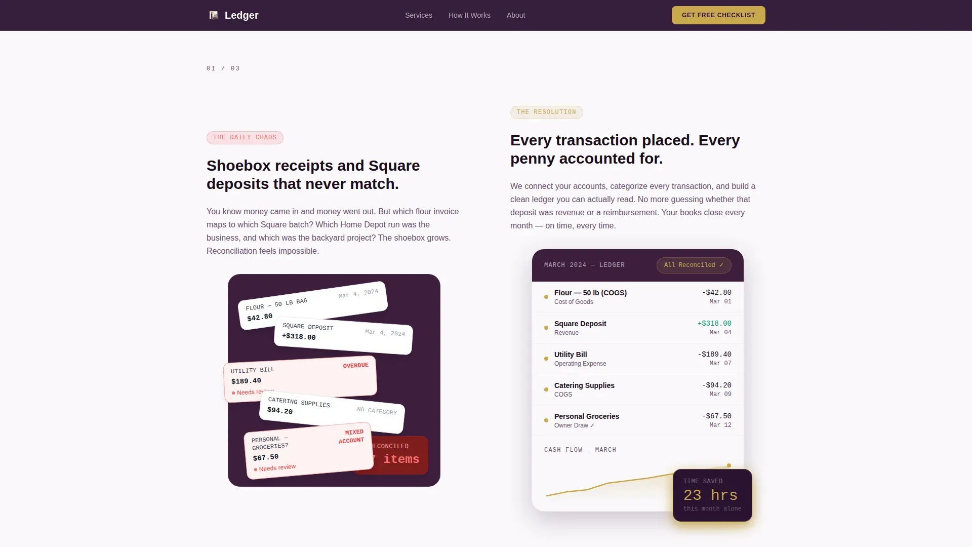 Accounting Business Data Landing Page Template
