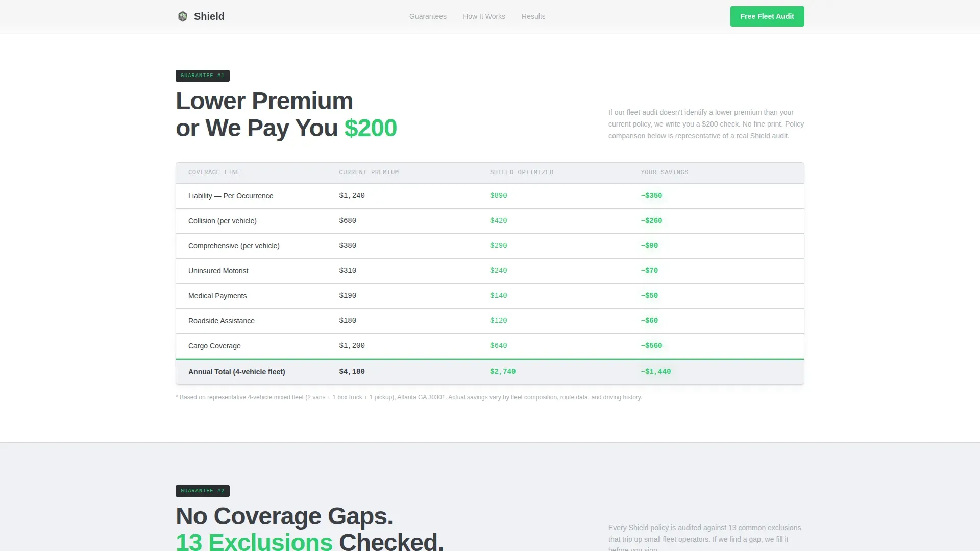 Small Business Owner Insurance Comparison Website Template