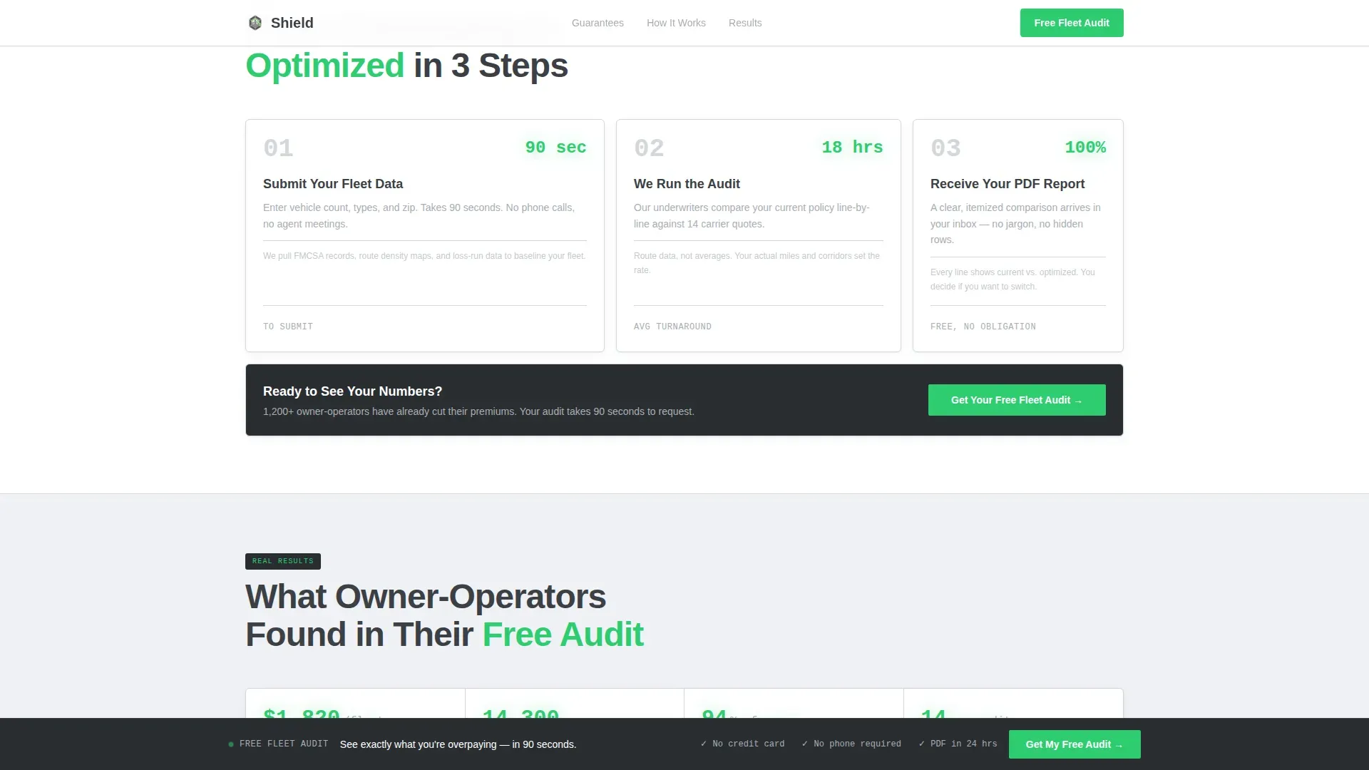 Small Business Owner Insurance Comparison Website Template