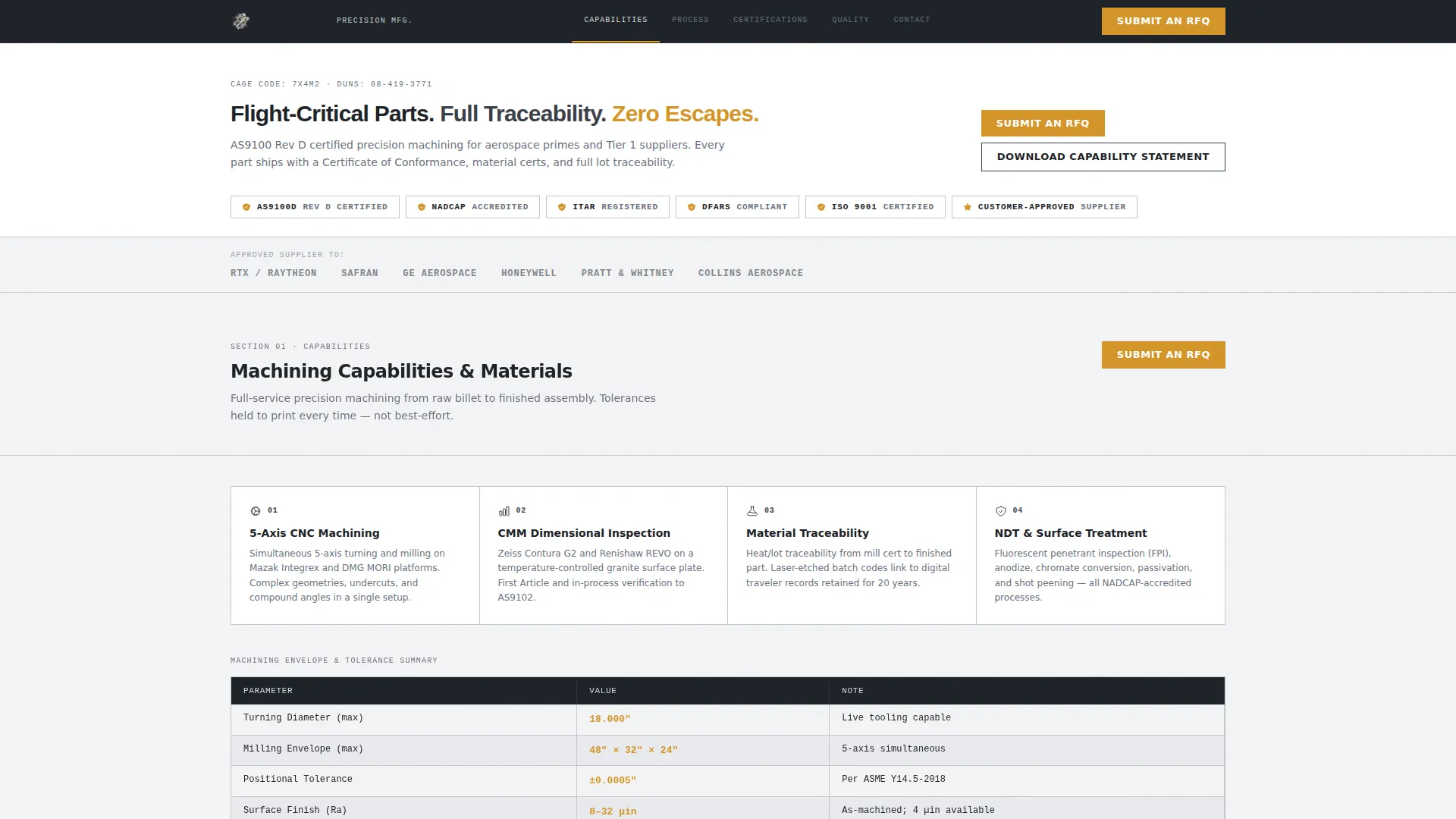 AS9100 Aerospace Machining Supplier Website Template