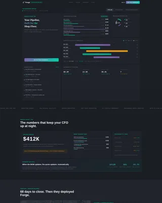 Manufacturing Software & SaaS Directory Website Template