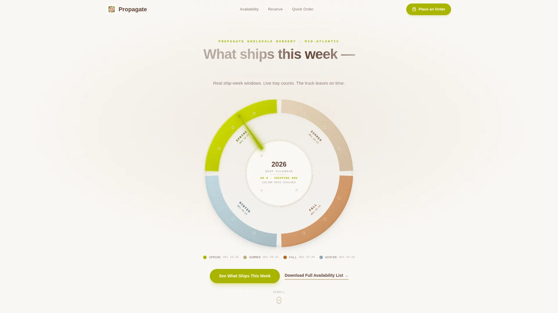 Nursery & Plant Farm Professional Website Template