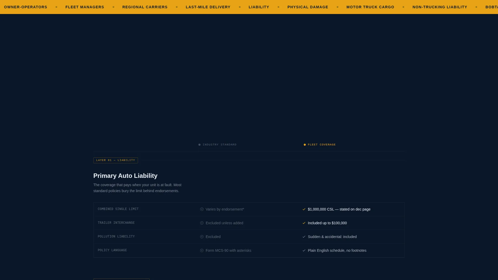 Vehicle Insurance & Finance Privacy Policy Website Template