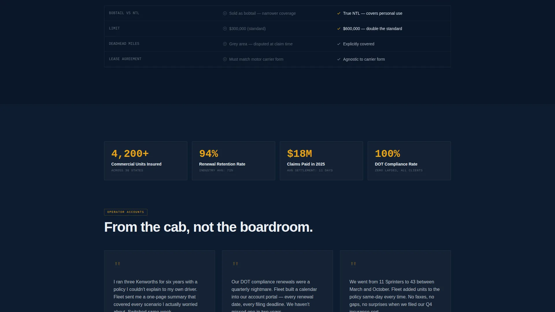 Vehicle Insurance & Finance Privacy Policy Website Template