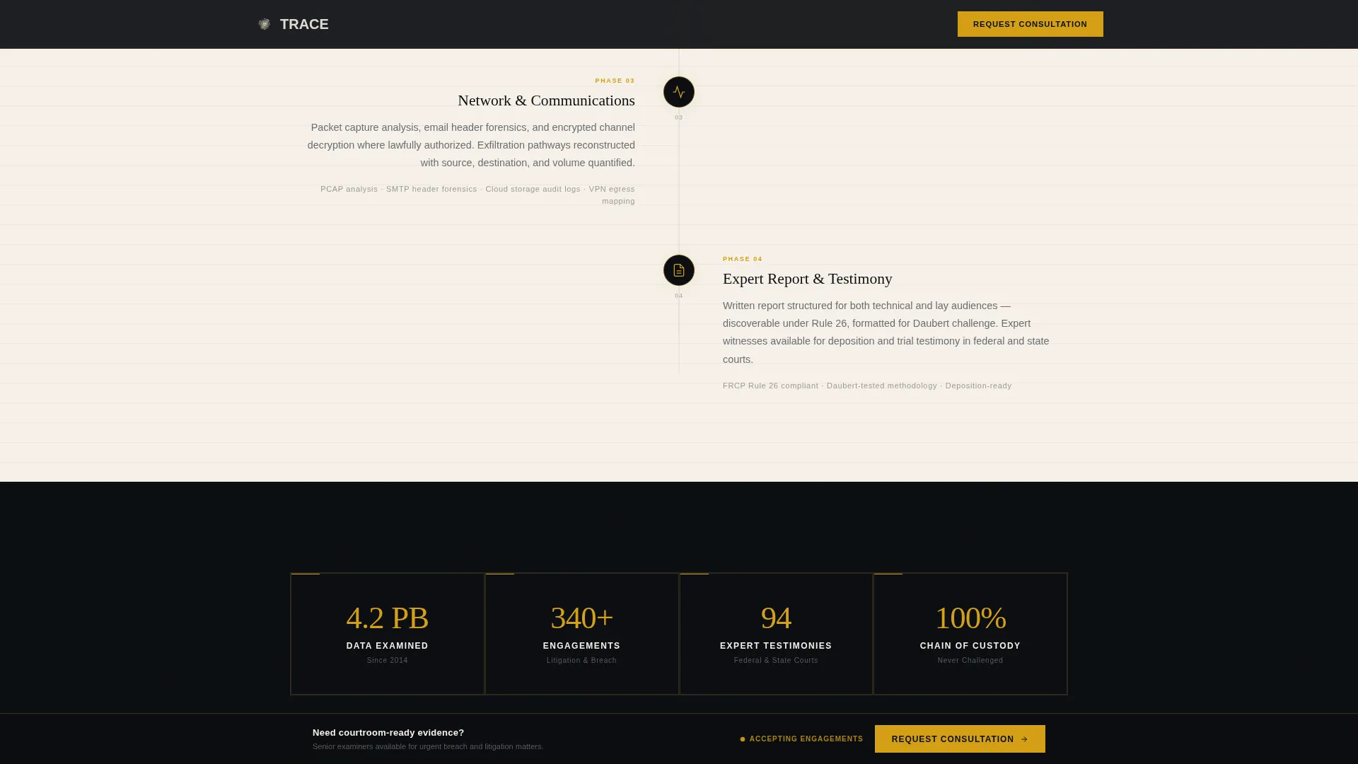 Private Investigation Professional Website Template