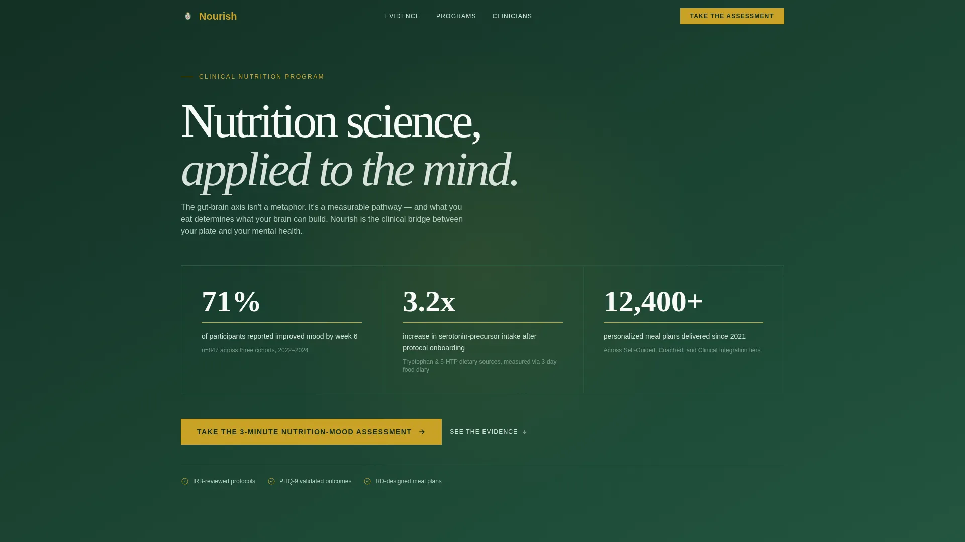 Depression Care Reviews Website Template