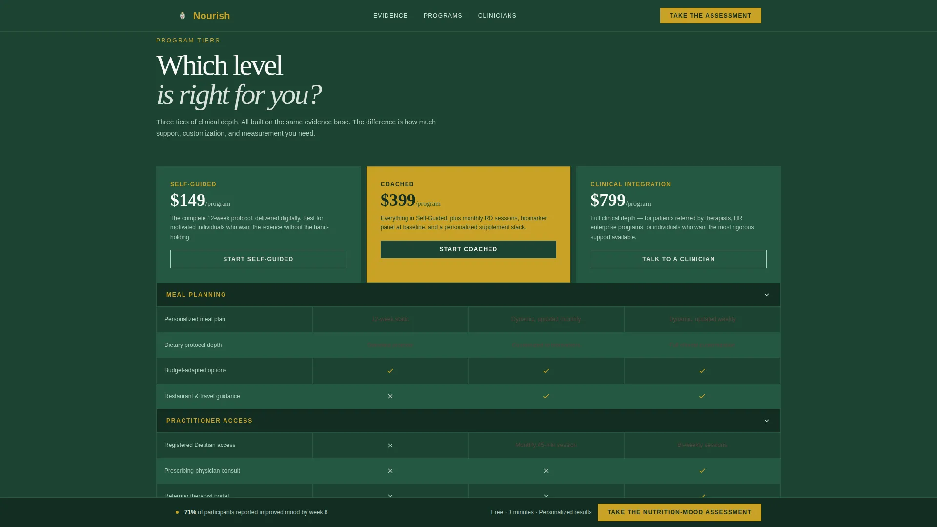 Depression Care Reviews Website Template