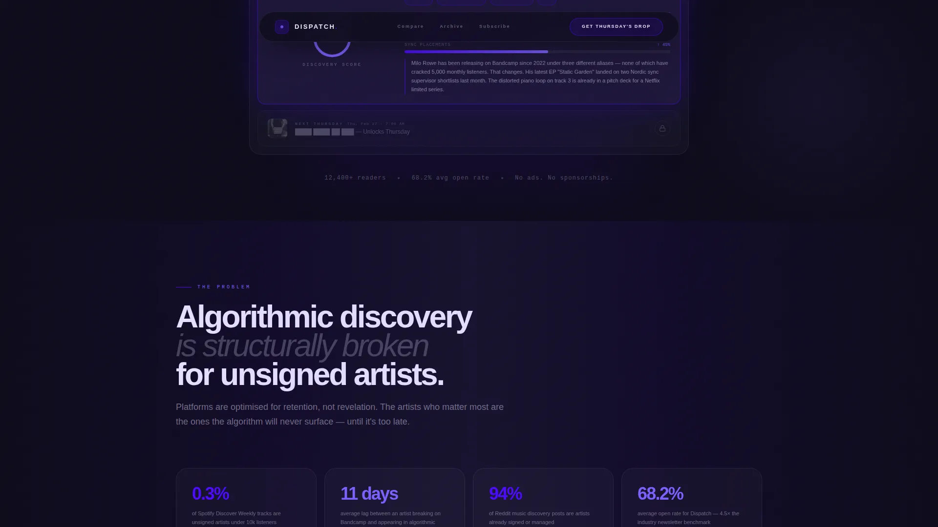 Music Digital Presence Reviews Website Template