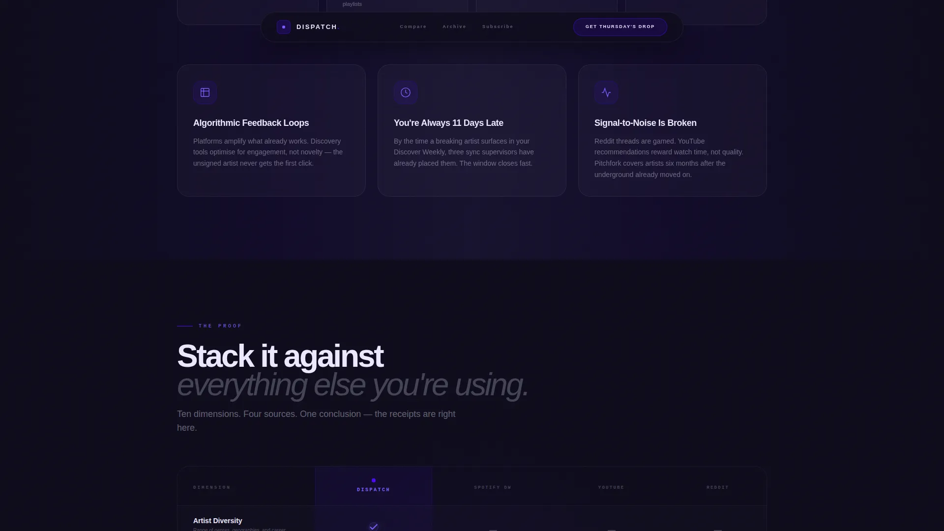 Music Digital Presence Reviews Website Template