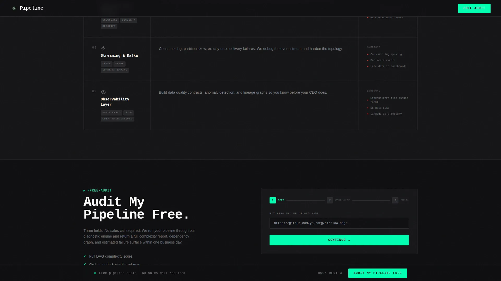 DataOps Technology Portfolio Website Template