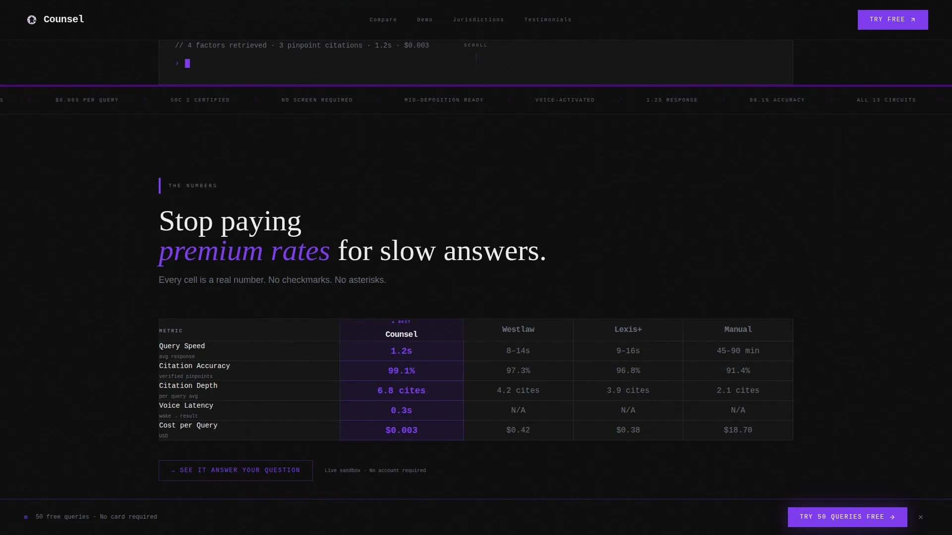 AI for Legal Professional Website Template